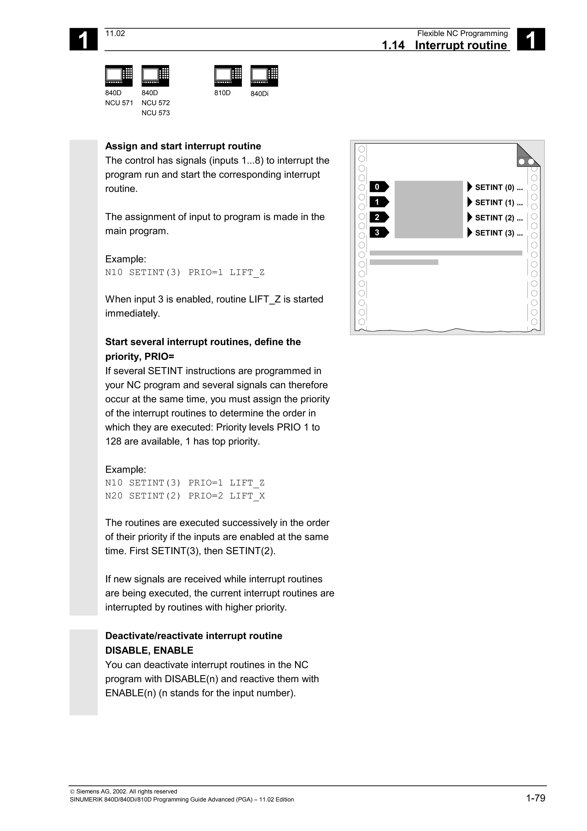 1
11.02 Flexible NC Programming
1.14 Interrupt routine 1
840D
NCU 571
840D
NCU 572
NCU 573
810D 840Di
 Siemens AG, 2002. All rights reserved
SINUMERIK 840D/840Di/810D Programming Guide Advanced (PGA) – 11.02 Edition 1-79
Assign and start interrupt routine
The control has signals (inputs 1...8) to interrupt the
program run and start the corresponding interrupt
routine.
The assignment of input to program is made in the
main program.
Example:
N10 SETINT(3) PRIO=1 LIFT_Z
When input 3 is enabled, routine LIFT_Z is started
immediately.
Start several interrupt routines, define the
priority, PRIO=
If several SETINT instructions are programmed in
your NC program and several signals can therefore
occur at the same time, you must assign the priority
of the interrupt routines to determine the order in
which they are executed: Priority levels PRIO 1 to
128 are available, 1 has top priority.
Example:
N10 SETINT(3) PRIO=1 LIFT_Z
N20 SETINT(2) PRIO=2 LIFT_X
The routines are executed successively in the order
of their priority if the inputs are enabled at the same
time. First SETINT(3), then SETINT(2).
If new signals are received while interrupt routines
are being executed, the current interrupt routines are
interrupted by routines with higher priority.
0 SETINT (0) ...
1 SETINT (1) ...
2 SETINT (2) ...
3 SETINT (3) ...
Deactivate/reactivate interrupt routine
DISABLE, ENABLE
You can deactivate interrupt routines in the NC
program with DISABLE(n) and reactive them with
ENABLE(n) (n stands for the input number).
 