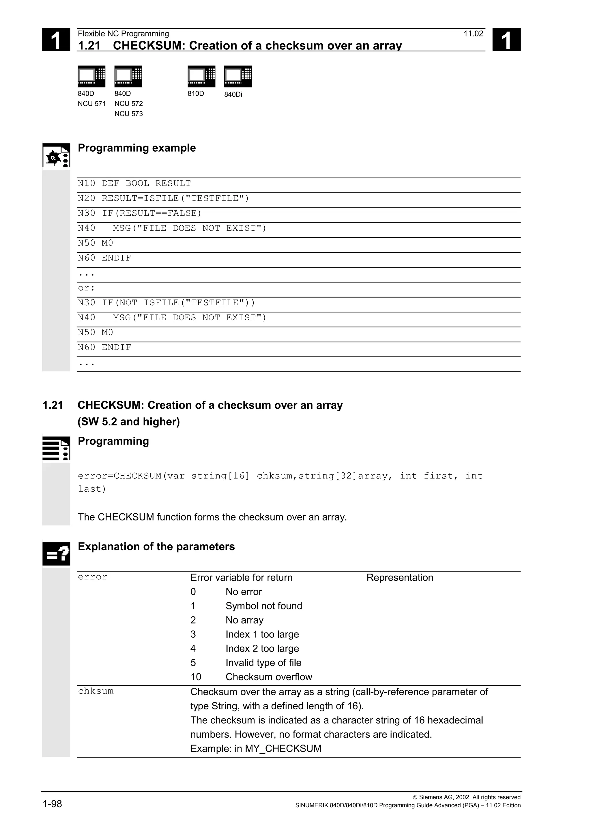 1
Flexible NC Programming 11.02
1.21 CHECKSUM: Creation of a checksum over an array 1
840D
NCU 571
840D
NCU 572
NCU 573
810D 840Di
 Siemens AG, 2002. All rights reserved
1-98 SINUMERIK 840D/840Di/810D Programming Guide Advanced (PGA) – 11.02 Edition
Programming example
N10 DEF BOOL RESULT
N20 RESULT=ISFILE("TESTFILE")
N30 IF(RESULT==FALSE)
N40 MSG("FILE DOES NOT EXIST")
N50 M0
N60 ENDIF
...
or:
N30 IF(NOT ISFILE("TESTFILE"))
N40 MSG("FILE DOES NOT EXIST")
N50 M0
N60 ENDIF
...
1.21 CHECKSUM: Creation of a checksum over an array
(SW 5.2 and higher)
Programming
error=CHECKSUM(var string[16] chksum,string[32]array, int first, int
last)
The CHECKSUM function forms the checksum over an array.
Explanation of the parameters
error Error variable for return Representation
0 No error
1 Symbol not found
2 No array
3 Index 1 too large
4 Index 2 too large
5 Invalid type of file
10 Checksum overflow
chksum Checksum over the array as a string (call-by-reference parameter of
type String, with a defined length of 16).
The checksum is indicated as a character string of 16 hexadecimal
numbers. However, no format characters are indicated.
Example: in MY_CHECKSUM
 