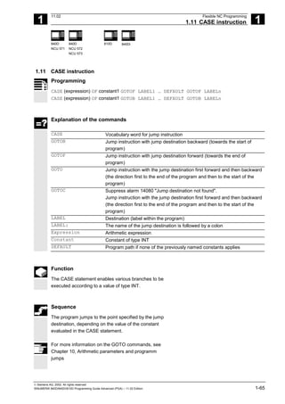 Programming Lead Advanced Panel Fadal Advanced Programming Manual.pdf