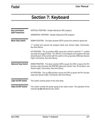April 2003 Section 7: Keyboard 127
Fadal User Manual
Section 7: Keyboard
KeyLockSwitch
(Edit Protection)
VERTICAL POSITION: Enable editing the CNC program.
HORIZONTAL POSITION: Disable editing the CNC program.
Block Skip Switch DOWN POSITION: The down position (OFF) causes the control to ignore the
“/” symbol and execute the program block (see Section Eight, Commands,
Run-time Menu).
UP POSITION: The up position (ON) causes the control to read the “/” symbol
and skip the program block. The /N# line in the program will suppress the look
ahead feature of the control with the switch in the up position (ON) (see Section
Eight, Commands, Run-time Menu).
Optional Stop Switch DOWN POSITION: The down position (OFF) causes the CNC to stop at the M1
function code and enter the WAITING state (see Section Two, M Functions; see
Section Eight, Commands, Run-time Menu).
UP POSITION: The up (ON) position causes the CNC to ignore the M1 function
code (see Section Eight, Commands, Run-time Menu).
Light On/Off Switch This switch controls power to the work lamp.
Video On/Off Switch This switch controls the power going to the video screen. The operation of the
machine is not affected by this switch.
 