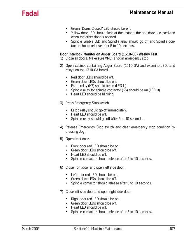 March 2003 Section 04: Machine Maintenance 107
Fadal Maintenance Manual
• Green "Doors Closed" LED should be off.
• Yellow door LED should flash at the instants the one door is closed and
when the other door is opened.
• Spindle Enable LED and Spindle relay should go off and Spindle con-
tactor should release after 5 to 10 seconds.
Door Interlock Monitor on Auger Board (1310-0C) Weekly Test
1) Close all doors. Make sure VMC is not in emergency stop.
2) Open cabinet containing Auger Board (1310-0A) and examine LEDs and
relays on the 1310-0A board.
• Red door LEDs should be off.
• Green door LEDs should be on.
• Estop relay (K7) should be on (LED lit).
• Spindle relay for spindle contactor (K5) should be on (LED lit).
• Heart LED should be blinking.
3) Press Emergency Stop switch.
• Estop relay should go off immediately.
• Heart LED should be off.
• Spindle relay should go off after 5 to 10 seconds.
4) Release Emergency Stop switch and clear emergency stop condition by
pressing Jog.
5) Open front door.
• Front door red LED should be on.
• Green door LEDs should be off.
• Heart LED should be off.
• Spindle contactor should release after 5 to 10 seconds.
6) Close front door and open left side door.
• Left door red LED should be on.
• Green door LEDs should be off.
• Spindle contactor should release after 5 to 10 seconds.
7) Close left side door and open right side door.
• Right door red LED should be on.
• Green door LEDs should be off.
• Heart LED should be off.
• Spindle contactor should release after 5 to 10 seconds.
 