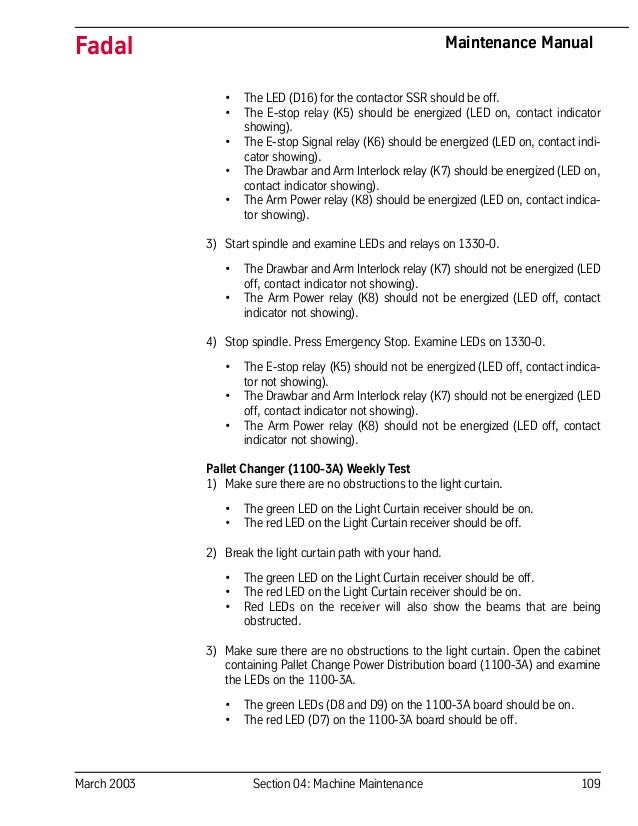 March 2003 Section 04: Machine Maintenance 109
Fadal Maintenance Manual
• The LED (D16) for the contactor SSR should be off.
• The E-stop relay (K5) should be energized (LED on, contact indicator
showing).
• The E-stop Signal relay (K6) should be energized (LED on, contact indi-
cator showing).
• The Drawbar and Arm Interlock relay (K7) should be energized (LED on,
contact indicator showing).
• The Arm Power relay (K8) should be energized (LED on, contact indica-
tor showing).
3) Start spindle and examine LEDs and relays on 1330-0.
• The Drawbar and Arm Interlock relay (K7) should not be energized (LED
off, contact indicator not showing).
• The Arm Power relay (K8) should not be energized (LED off, contact
indicator not showing).
4) Stop spindle. Press Emergency Stop. Examine LEDs on 1330-0.
• The E-stop relay (K5) should not be energized (LED off, contact indica-
tor not showing).
• The Drawbar and Arm Interlock relay (K7) should not be energized (LED
off, contact indicator not showing).
• The Arm Power relay (K8) should not be energized (LED off, contact
indicator not showing).
Pallet Changer (1100-3A) Weekly Test
1) Make sure there are no obstructions to the light curtain.
• The green LED on the Light Curtain receiver should be on.
• The red LED on the Light Curtain receiver should be off.
2) Break the light curtain path with your hand.
• The green LED on the Light Curtain receiver should be off.
• The red LED on the Light Curtain receiver should be on.
• Red LEDs on the receiver will also show the beams that are being
obstructed.
3) Make sure there are no obstructions to the light curtain. Open the cabinet
containing Pallet Change Power Distribution board (1100-3A) and examine
the LEDs on the 1100-3A.
• The green LEDs (D8 and D9) on the 1100-3A board should be on.
• The red LED (D7) on the 1100-3A board should be off.
 