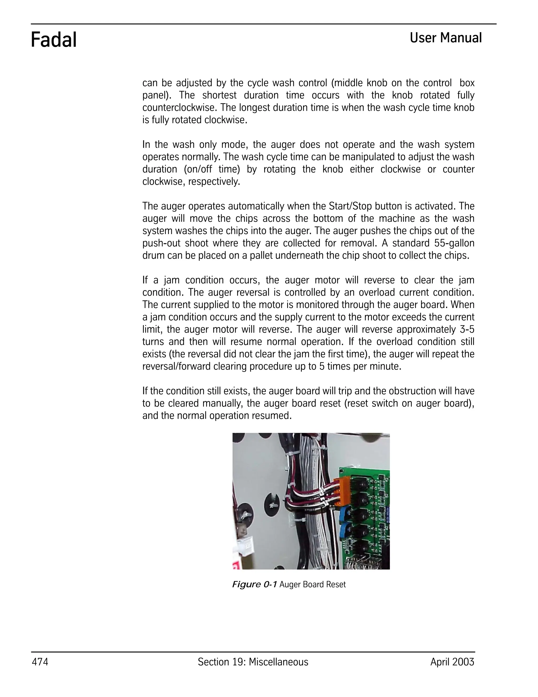 474 Section 19: Miscellaneous April 2003
Fadal User Manual
can be adjusted by the cycle wash control (middle knob on the control box
panel). The shortest duration time occurs with the knob rotated fully
counterclockwise. The longest duration time is when the wash cycle time knob
is fully rotated clockwise.
In the wash only mode, the auger does not operate and the wash system
operates normally. The wash cycle time can be manipulated to adjust the wash
duration (on/off time) by rotating the knob either clockwise or counter
clockwise, respectively.
The auger operates automatically when the Start/Stop button is activated. The
auger will move the chips across the bottom of the machine as the wash
system washes the chips into the auger. The auger pushes the chips out of the
push-out shoot where they are collected for removal. A standard 55-gallon
drum can be placed on a pallet underneath the chip shoot to collect the chips.
If a jam condition occurs, the auger motor will reverse to clear the jam
condition. The auger reversal is controlled by an overload current condition.
The current supplied to the motor is monitored through the auger board. When
a jam condition occurs and the supply current to the motor exceeds the current
limit, the auger motor will reverse. The auger will reverse approximately 3-5
turns and then will resume normal operation. If the overload condition still
exists (the reversal did not clear the jam the first time), the auger will repeat the
reversal/forward clearing procedure up to 5 times per minute.
If the condition still exists, the auger board will trip and the obstruction will have
to be cleared manually, the auger board reset (reset switch on auger board),
and the normal operation resumed.
Figure 0-1 Auger Board Reset
 