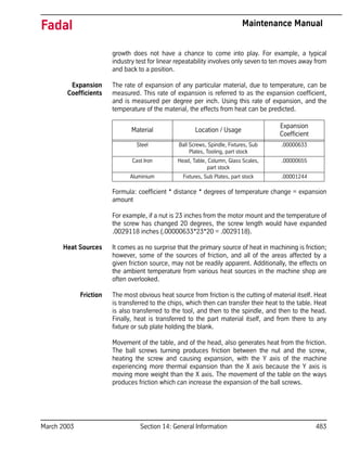 March 2003 Section 14: General Information 483
Fadal Maintenance Manual
growth does not have a chance to come into play. For example, a typical
industry test for linear repeatability involves only seven to ten moves away from
and back to a position.
Expansion
Coefficients
The rate of expansion of any particular material, due to temperature, can be
measured. This rate of expansion is referred to as the expansion coefficient,
and is measured per degree per inch. Using this rate of expansion, and the
temperature of the material, the effects from heat can be predicted.
Formula: coefficient * distance * degrees of temperature change = expansion
amount
For example, if a nut is 23 inches from the motor mount and the temperature of
the screw has changed 20 degrees, the screw length would have expanded
.0029118 inches (.00000633*23*20 = .0029118).
Heat Sources It comes as no surprise that the primary source of heat in machining is friction;
however, some of the sources of friction, and all of the areas affected by a
given friction source, may not be readily apparent. Additionally, the effects on
the ambient temperature from various heat sources in the machine shop are
often overlooked.
Friction The most obvious heat source from friction is the cutting of material itself. Heat
is transferred to the chips, which then can transfer their heat to the table. Heat
is also transferred to the tool, and then to the spindle, and then to the head.
Finally, heat is transferred to the part material itself, and from there to any
fixture or sub plate holding the blank.
Movement of the table, and of the head, also generates heat from the friction.
The ball screws turning produces friction between the nut and the screw,
heating the screw and causing expansion, with the Y axis of the machine
experiencing more thermal expansion than the X axis because the Y axis is
moving more weight than the X axis. The movement of the table on the ways
produces friction which can increase the expansion of the ball screws.
Material Location / Usage
Expansion
Coefficient
Steel Ball Screws, Spindle, Fixtures, Sub
Plates, Tooling, part stock
.00000633
Cast Iron Head, Table, Column, Glass Scales,
part stock
.00000655
Aluminium Fixtures, Sub Plates, part stock .00001244
 