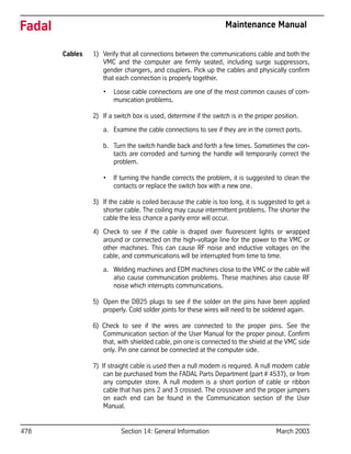 478 Section 14: General Information March 2003
Fadal Maintenance Manual
Cables 1) Verify that all connections between the communications cable and both the
VMC and the computer are firmly seated, including surge suppressors,
gender changers, and couplers. Pick up the cables and physically confirm
that each connection is properly together.
• Loose cable connections are one of the most common causes of com-
munication problems.
2) If a switch box is used, determine if the switch is in the proper position.
a. Examine the cable connections to see if they are in the correct ports.
b. Turn the switch handle back and forth a few times. Sometimes the con-
tacts are corroded and turning the handle will temporarily correct the
problem.
• If turning the handle corrects the problem, it is suggested to clean the
contacts or replace the switch box with a new one.
3) If the cable is coiled because the cable is too long, it is suggested to get a
shorter cable. The coiling may cause intermittent problems. The shorter the
cable the less chance a parity error will occur.
4) Check to see if the cable is draped over fluorescent lights or wrapped
around or connected on the high-voltage line for the power to the VMC or
other machines. This can cause RF noise and inductive voltages on the
cable, and communications will be interrupted from time to time.
a. Welding machines and EDM machines close to the VMC or the cable will
also cause communication problems. These machines also cause RF
noise which interrupts communications.
5) Open the DB25 plugs to see if the solder on the pins have been applied
properly. Cold solder joints for these wires will need to be soldered again.
6) Check to see if the wires are connected to the proper pins. See the
Communication section of the User Manual for the proper pinout. Confirm
that, with shielded cable, pin one is connected to the shield at the VMC side
only. Pin one cannot be connected at the computer side.
7) If straight cable is used then a null modem is required. A null modem cable
can be purchased from the FADAL Parts Department (part # 4537), or from
any computer store. A null modem is a short portion of cable or ribbon
cable that has pins 2 and 3 crossed. The crossover and the proper jumpers
on each end can be found in the Communication section of the User
Manual.
 