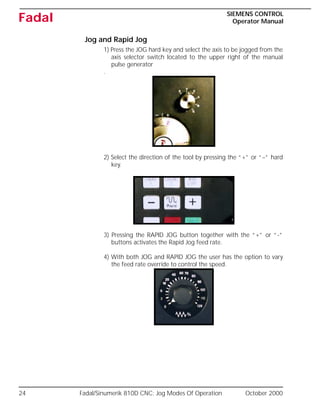 24 Fadal/Sinumerik 810D CNC: Jog Modes Of Operation October 2000
SIEMENS CONTROL
Operator Manual
Fadal
Jog and Rapid Jog
1) Press the JOG hard key and select the axis to be jogged from the
axis selector switch located to the upper right of the manual
pulse generator
.
2) Select the direction of the tool by pressing the “+” or “–” hard
key.
3) Pressing the RAPID JOG button together with the “+” or “-”
buttons activates the Rapid Jog feed rate.
4) With both JOG and RAPID JOG the user has the option to vary
the feed rate override to control the speed.
 