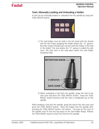 October 2000 Fadal/Sinumerik 810D CNC: Jog Modes Of Operation 25
SIEMENS CONTROL
Operator Manual
Fadal
Tools, Manually Loading and Unloading a Holder
A tool can be manually loaded or unloaded into the spindle by using the
TOOL IN/OUT button.
1) The tool holder must be held in the left hand with the thumb
and the first finger grasping the holder below the “V” groove.
No other fingers should have contact with the holder or the tool
in the holder. The area below the “V” groove is called the safe
zone. The safe zone is the only place where the tool holder
should be held.
2) When unloading a tool from the spindle, grasp the tool in the
safe zone and press the TOOL IN/OUT button. Keep the TOOL
IN/OUT button pressed until the tool is completely out of the
spindle.
When loading a tool into the spindle, grasp the tool in the safe zone and
press the TOOL IN/OUT button. Place the holder into the spindle after
pressing the TOOL IN/OUT button, not before. The keys on the nose of
the spindle must fit into the key-ways on the tool holder flange. Release
the TOOL IN/OUT button to lock the tool into the spindle.
 