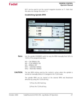 October 2000 Fadal/Sinumerik 810D CNC: Jog Modes Of Operation 27
SIEMENS CONTROL
Operator Manual
Fadal
M11 can be used to set the current magazine location as T1. Note that
this does not change the active T #.
Establishing Spindle RPM
Note: Use the spindle OVERRIDE switch to vary the RPM manually from 50% to
120% of the programmed value.
M3 = CW SPINDLE ON
M4 = CCW SPINDLE ON
M5 = SPINDLE OFF
M41 = LOW BELT RANGE
M42 = HIGH BELT RANGE
CAUTION: The last RPM setting used by the control is active when the spindle is
turned on manually unless it is changed in the T,S,M mode.
The spindle RPM can be started at the desired RPM and Rotational
direction by using the T,S,M soft key.
1) Press the JOG hard key.
2) Press the T,S,M soft key.
 