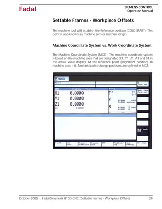 October 2000 Fadal/Sinumerik 810D CNC: Settable Frames - Workpiece Offsets 29
SIEMENS CONTROL
Operator Manual
Fadal
Settable Frames - Workpiece Offsets
The machine tool will establish the Reference position (COLD START). This
point is also known as machine zero or machine origin.
Machine Coordinate System vs. Work Coordinate System:
The Machine Coordinate System (MCS) - The machine coordinate system
is based on the machine axes that are designated X1, Y1, Z1, A1 and B1 in
the actual value display. At the reference point (alignment position) all
machine axes = 0. Tool and pallet change positions are defined in MCS.
 