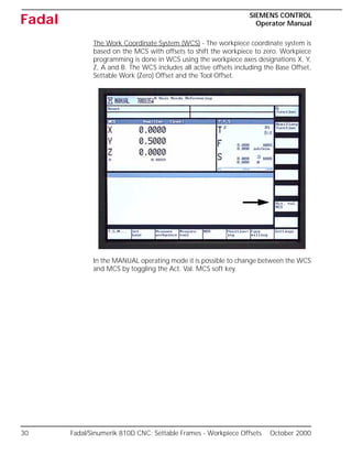 30 Fadal/Sinumerik 810D CNC: Settable Frames - Workpiece Offsets October 2000
SIEMENS CONTROL
Operator Manual
Fadal
The Work Coordinate System (WCS) - The workpiece coordinate system is
based on the MCS with offsets to shift the workpiece to zero. Workpiece
programming is done in WCS using the workpiece axes designations X, Y,
Z, A and B. The WCS includes all active offsets including the Base Offset,
Settable Work (Zero) Offset and the Tool Offset.
In the MANUAL operating mode it is possible to change between the WCS
and MCS by toggling the Act. Val. MCS soft key.
 