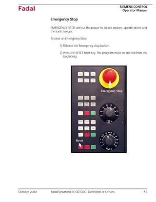 October 2000 Fadal/Sinumerik 810D CNC: Definition of Offsets 61
SIEMENS CONTROL
Operator Manual
Fadal
Emergency Stop
EMERGENCY STOP will cut the power to all axis motors, spindle drives and
the tool changer.
To clear an Emergency Stop:
1) Release the Emergency stop button.
2) Press the RESET hard key. The program must be started from the
beginning.
Emergency Stop
Reset
 