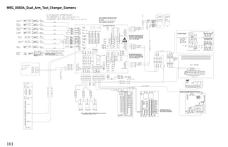 Fadal Siemens Manual Wiring Diagram | ITSCNC.COM