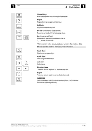 Fadal Siemens Operation Programming Guide | PDF