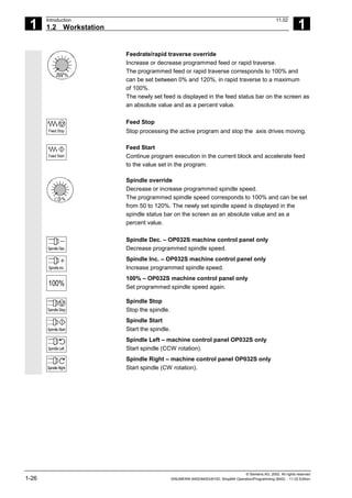 Fadal Siemens Operation Programming Guide | PDF