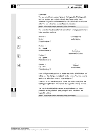 Fadal Siemens Operation Programming Guide | PDF
