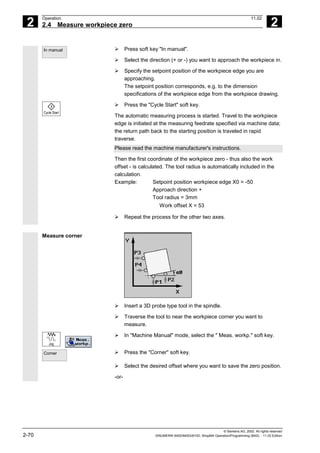 Fadal Siemens Operation Programming Guide | PDF