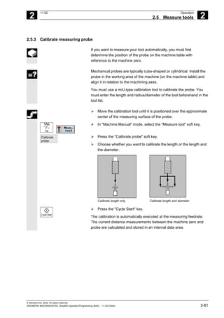 Fadal Siemens Operation Programming Guide | PDF