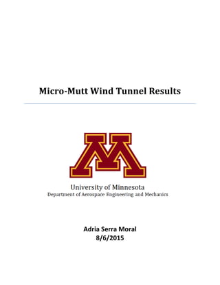 Micro-Mutt Wind Tunnel Results
Adria Serra Moral
8/6/2015
 