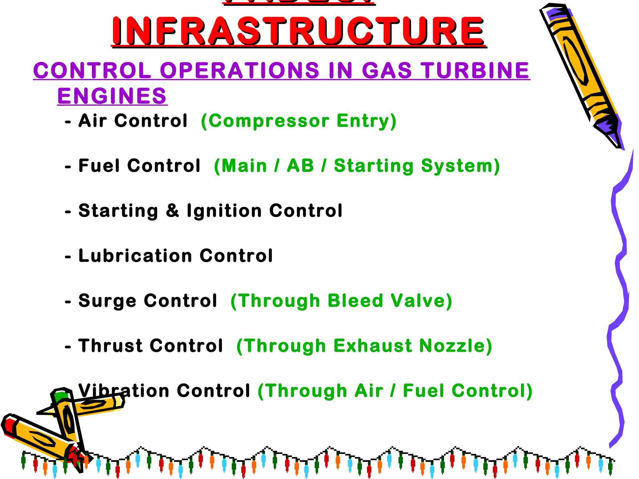 Fadec full authority digital engine controlfinal PPT