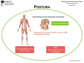 MESTRADO EM ACTIVIDADE FÍSICA E SAÚDE
                                                                  MEDICINA DESPORTIVA


                   POSTURA
                                                                      MARÇO 2012




                 INTEGRAÇÃO DOS DIVERSOS SISTEMAS


                                           TRONCO CEREBRAL



                   (A LTER A Ç Ã O D E U M OU MA IS PR OVOC A U MA
                   ALTERAÇÃO NA POSTURA)




                                            SNC
SISTEMA MUSCULAR
   E ARTICULAR                        ORG. ANATÓMICA E
                                           FUNCIONAL




                                                                       DOUTORA Mª EMÍLIA ALVES
 