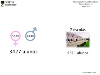 MESTRADO EM ACTIVIDADE FÍSICA E SAÚDE
                            MEDICINA DESPORTIVA
                                MARÇO 2012




                  7 escolas
 50,6%   49,4%




3427 alunos      5311 alunos




                                 DOUTORA Mª EMÍLIA ALVES
 