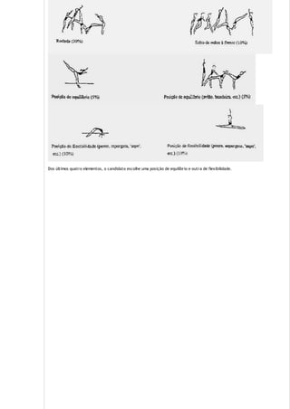 Dos últimos quatro elementos, o candidato escolhe uma posição de equilíbrio e outra de flexibilidade.

 