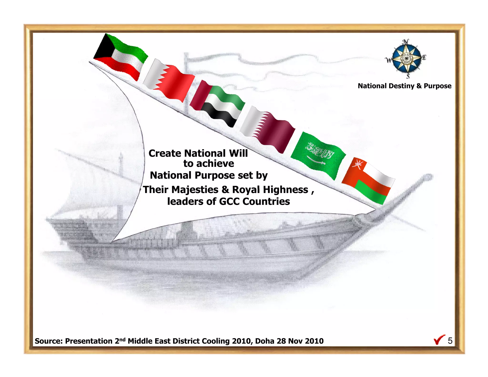 National Destiny & Purpose




                             Create National Will
                                    to achieve
                             National Purpose set by
                            Their Majesties & Royal Highness ,
                                 leaders of GCC Countries




Source: Presentation 2nd Middle East District Cooling 2010, Doha 28 Nov 2010                           5
 