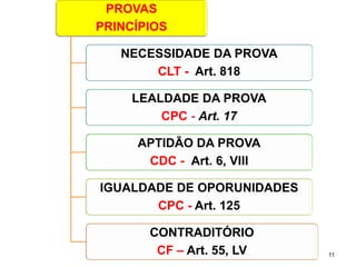 PROVAS 
PRINCÍPIOS 
NECESSIDADE DA PROVA 
CLT -Art. 818 
LEALDADE DA PROVA 
CPC-Art. 17 
APTIDÃO DA PROVA 
CDC -Art. 6, VIII 
IGUALDADE DE OPORUNIDADES 
CPC -Art. 125 
CONTRADITÓRIO 
CF –Art. 55, LV 11 
 