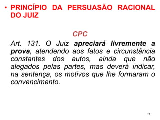 •PRINCÍPIODAPERSUASÃORACIONALDOJUIZ 
CPC 
Art.131.OJuizapreciarálivrementeaprova,atendendoaosfatosecircunstânciaconstantesdosautos,aindaquenãoalegadospelaspartes,masdeveráindicar, nasentença,osmotivosquelheformaramoconvencimento. 
17 
 