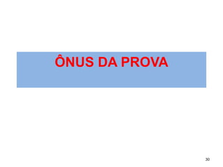 ÔNUS DA PROVA 
30 
 