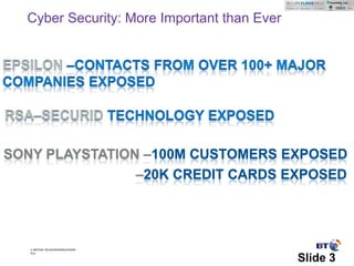 Cyber Security: More Important than Ever




SONY PLAYSTATION –100M CUSTOMERS EXPOSED
                –20K CREDIT CARDS EXPOSED




   © British Telecommunications
   plc

                                             Slide 3
 