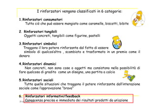 I rinforzatori vengono classificati in 6 categorie:
1.Rinforzatori consumatori
Tutto ciò che può essere mangiato come caramelle, biscotti, bibite
2. Rinforzatori tangibili
Oggetti concreti, tangibili come figurine, pastelli
3.Rinforzatori simbolici
Traggono il loro potere rinforzante dal fatto di essere
simbolo di qualcos’altro , scambiato e trasformato in un premio come il
denaro
4.Rinforzatori dinamici
Non concreti, non sono cose o oggetti ma consistono nella possibilità di
fare qualcosa di gradito come un disegno, una partita a calcio
5.Rinforzatori sociali
Tutte quelle situazioni che traggono il potere rinforzante dall’interazione
sociale come l’approvazione “bravo”
6. Rinforzatori informativi/feedback
Conoscenza precisa e immediata dei risultati prodotti da un’azione20 dicembre 2007
 