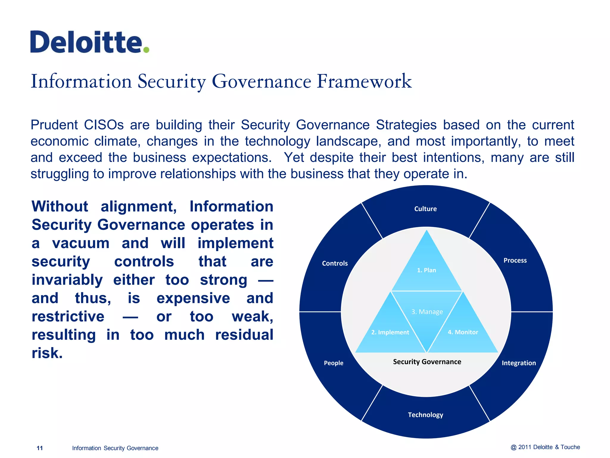 Prudent CISOs are building their Security Governance Strategies based on the current
economic climate, changes in the technology landscape, and most importantly, to meet
and exceed the business expectations. Yet despite their best intentions, many are still
struggling to improve relationships with the business that they operate in.

Without alignment, Information                                          Culture

Security Governance operates in
a vacuum and will implement
security    controls  that  are               Controls
                                                                         1. Plan
                                                                                                 Process


invariably either too strong —
and thus, is expensive and
restrictive — or too weak,                                              3. Manage


resulting in too much residual                           2. Implement               4. Monitor


risk.                                         People           Security Governance               Integration




                                                                    Technology



11    Information Security Governance                                                              @ 2011 Deloitte & Touche
 