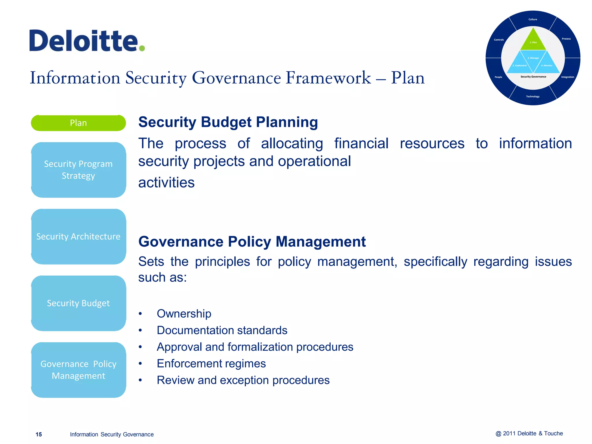 Culture




                                                                                               Controls                                           Process
                                                                                                                          1. Plan




                                                                                                                         3. Manage

                                                                                                          2. Implement               4. Monitor



                                                                                               People           Security Governance               Integration




                                                                                                                     Technology




          Plan                      Security Budget Planning
                                    The process of allocating financial resources to information
     Security Program               security projects and operational
         Strategy
                                    activities


Security Architecture
                                    Governance Policy Management
                                    Sets the principles for policy management, specifically regarding issues
                                    such as:
     Security Budget
                                    •        Ownership
                                    •        Documentation standards
                                    •        Approval and formalization procedures
 Governance Policy                  •        Enforcement regimes
   Management
                                    •        Review and exception procedures



15         Information Security Governance                                                      @ 2011 Deloitte & Touche
 