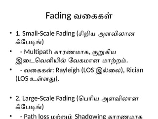 Fading Behaviour Principle Example Working Principle of Fading Channel and application for Wireless ...