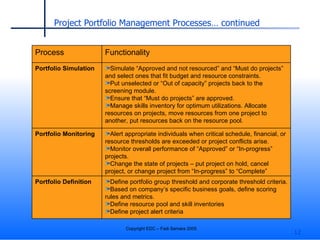 Project Portfolio Management Processes… continued Functionality Process Define portfolio group threshold and corporate threshold criteria. Based on company’s specific business goals, define scoring rules and metrics. Define resource pool and skill inventories Define project alert criteria Portfolio Definition Alert appropriate individuals when critical schedule, financial, or resource thresholds are exceeded or project conflicts arise. Monitor overall performance of “Approved” or “In-progress” projects. Change the state of projects – put project on hold, cancel project, or change project from “In-progress” to “Complete” Portfolio Monitoring Simulate “Approved and not resourced” and “Must do projects” and select ones that fit budget and resource constraints. Put unselected or “Out of capacity” projects back to the screening module. Ensure that “Must do projects” are approved. Manage skills inventory for optimum utilizations. Allocate resources on projects, move resources from one project to another, put resources back on the resource pool. Portfolio Simulation 