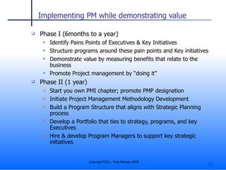 Implementing PM while demonstrating value Phase I (6months to a year) Identify Pains Points of Executives & Key Initiatives Structure programs around these pain points and Key initiatives Demonstrate value by measuring benefits that relate to the business Promote Project management by “doing it” Phase II (1 year) Start you own PMI chapter; promote PMP designation Initiate Project Management Methodology Development Build a Program Structure that aligns with Strategic Planning process Develop a Portfolio that ties to strategy, programs, and key Executives Hire & develop Program Managers to support key strategic initiatives  