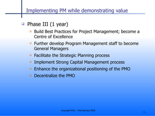 Implementing PM while demonstrating value Phase III (1 year) Build Best Practices for Project Management; become a Centre of Excellence Further develop Program Management staff to become General Managers Facilitate the Strategic Planning process Implement Strong Capital Management process Enhance the organizational positioning of the PMO Decentralize the PMO 