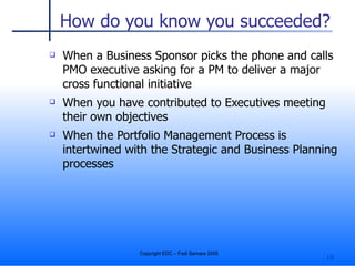 How do you know you succeeded? When a Business Sponsor picks the phone and calls PMO executive asking for a PM to deliver a major cross functional initiative When you have contributed to Executives meeting their own objectives When the Portfolio Management Process is intertwined with the Strategic and Business Planning processes 