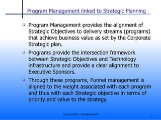 Program Management linked to Strategic Planning Program Management provides the alignment of Strategic Objectives to delivery streams (programs) that achieve business value as set by the Corporate Strategic plan.  Programs provide the intersection framework between Strategic Objectives and Technology infrastructure and provide a clear alignment to Executive Sponsors. Through these programs, Funnel management is aligned to the weight associated with each program and thus with each Strategic objective in terms of priority and value to the strategy. 