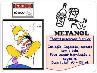 Efeitos potenciais à saúde
Inalação, Ingestão, contato
com a pele.
Pode causar intoxicação e
cegueira.
Dose fatal: 20 - 25 ml.
 