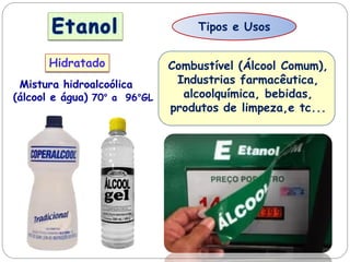 Hidratado
Mistura hidroalcoólica
(álcool e água) 70° a 96°GL
Combustível (Álcool Comum),
Industrias farmacêutica,
alcoolquímica, bebidas,
produtos de limpeza,e tc...
Tipos e Usos
 
