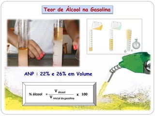 Teor de Álcool na Gasolina
ANP : 22% e 26% em Volume
% álcool =
V álcool
V inicial da gasolina
x 100
 