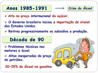 Crise do Álcool
 Alta no preço internacional do açúcar.
 O Governo brasileiro iniciou a importação de etanol
dos Estados Unidos.
 Retirou progressivamente os subsidios a produção.
 Problemas técnicos nos
motores a ácool.
 Altas inesperadas do preço
do petróleo.
20-25% de álcool na gasolina
 