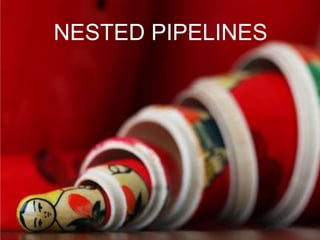 NESTED PIPELINES
 
