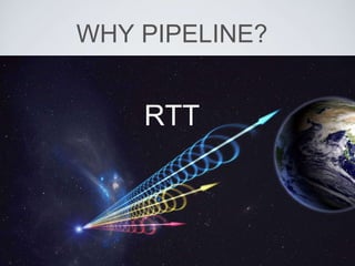 WHY PIPELINE?
RTT
 