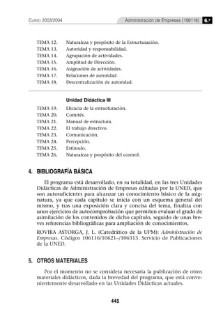 CURSO 2003/2004                                Administración de Empresas (106116)   6.o



   TEMA   12.     Naturaleza y propósito de la Estructuración.
   TEMA   13.     Autoridad y responsabilidad.
   TEMA   14.     Agrupación de actividades.
   TEMA   15.     Amplitud de Dirección.
   TEMA   16.     Asignación de actividades.
   TEMA   17.     Relaciones de autoridad.
   TEMA   18.     Descentralización de autoridad.


                  Unidad Didáctica III
   TEMA   19.     Eficacia de la estructuración.
   TEMA   20.     Comités.
   TEMA   21.     Manual de estructura.
   TEMA   22.     El trabajo directivo.
   TEMA   23.     Comunicación.
   TEMA   24.     Percepción.
   TEMA   25.     Estímulo.
   TEMA   26.     Naturaleza y propósito del control.


4. BIBLIOGRAFÍA BÁSICA
      El programa está desarrollado, en su totalidad, en las tres Unidades
   Didácticas de Administración de Empresas editadas por la UNED, que
   son autosuficientes para alcanzar un conocimiento básico de la asig-
   natura, ya que cada capítulo se inicia con un esquema general del
   mismo, y tras una exposición clara y concisa del tema, finaliza con
   unos ejercicios de autocomprobación que permiten evaluar el grado de
   asimilación de los contenidos de dicho capítulo, seguido de unas bre-
   ves referencias bibliográficas para ampliación de conocimientos.
   ROVIRA ASTORGA, J. L. (Catedrático de la UPM): Administración de
   Empresas. Códigos 106116/10621–/106313. Servicio de Publicaciones
   de la UNED.


5. OTROS MATERIALES
      Por el momento no se considera necesaria la publicación de otros
   materiales didácticos, dada la brevedad del programa, que está conve-
   nientemente desarrollado en las Unidades Didácticas actuales.


                                         445
 
