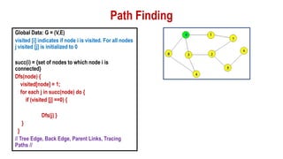 FADML 06 PPC Graphs and Traversals.pdf