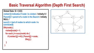 FADML 06 PPC Graphs and Traversals.pdf