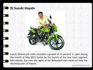9) Suzuki Hayate
Suzuki Motorcycle India recorded a growth of 22 percent in sales during
the month of May 2012 fueled by t...